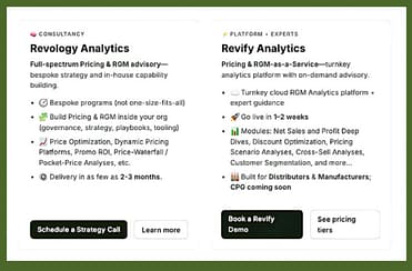 How Strategic Price Customization Recaptures Value 6 Revify