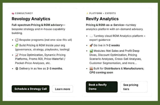 How Strategic Price Customization Recaptures Value 10 Turnkey 1