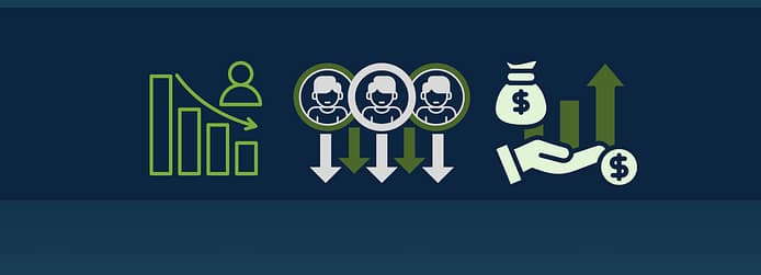 The Role of Pricing & RGM In Managing Customer Churn 3 customer churn