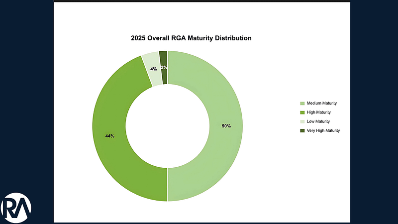 How Hidden SKU Profitability Is Dragging Down Your Distribution Business (And How to Fix It) 2 Section 1 2 1